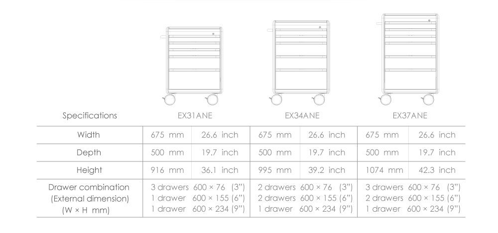 Product Specification for ES Anesthesia Cart